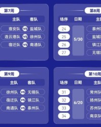 安博体育官方入口-“苏超”停赛一周